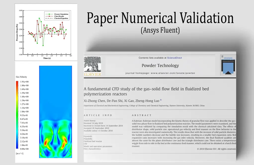 Fluidized Bed Polymerization Reactor, Paper Numerical Validation, ANSYS Fluent Training