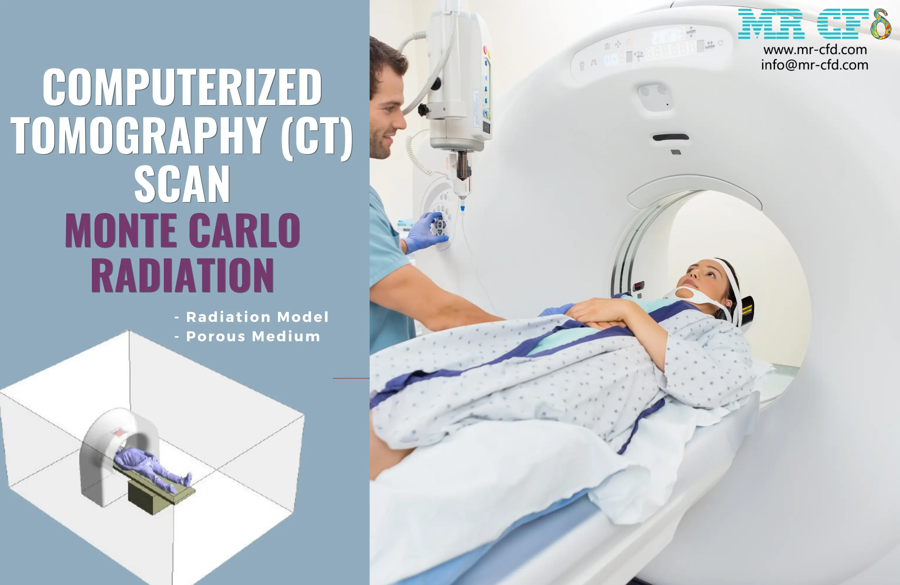 Monte Carlo Radiation, CT Scan CFD Simulation