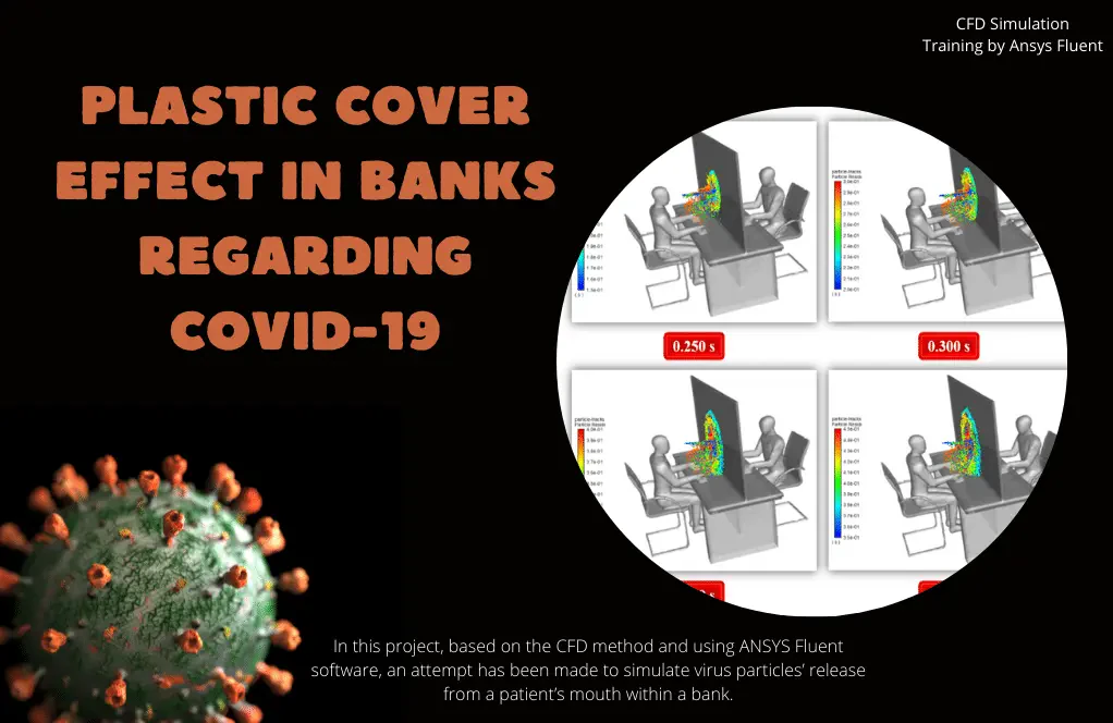 Plastic Cover Effect in Banks Regarding COVID-19, ANSYS Fluent Simulation