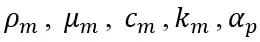 porous mixer