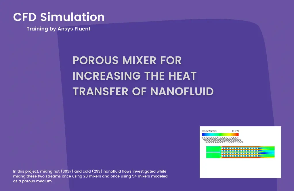 Nanofluid Porous Mixer for Increasing Heat Transfer