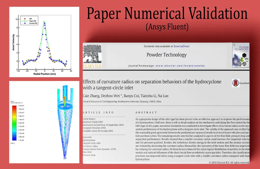 Hydrocyclone with a Tangent-Circle Inlet CFD Simulation, Paper Numerical Validation
