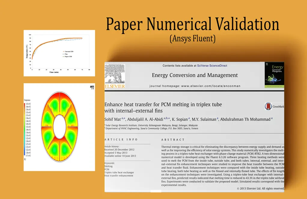 PCM in Triplex Tube Internal-External Fin, Paper Validation