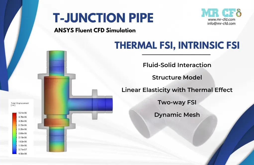 T-junction: Thermal FSI ANSYS Fluent CFD Simulation (2-way Intrinsic FSI)