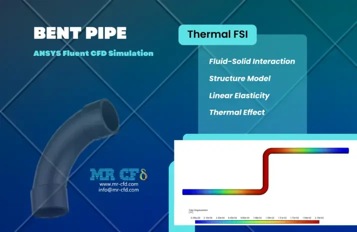 Bent Pipe: Thermal FSI ANSYS Fluent CFD Simulation