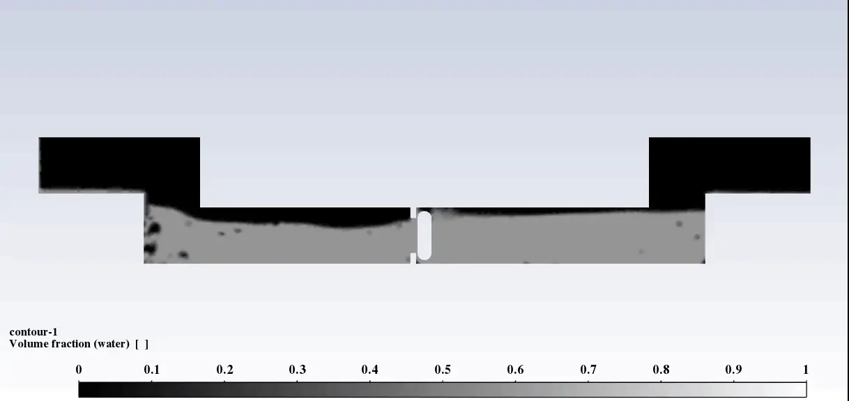 check valve