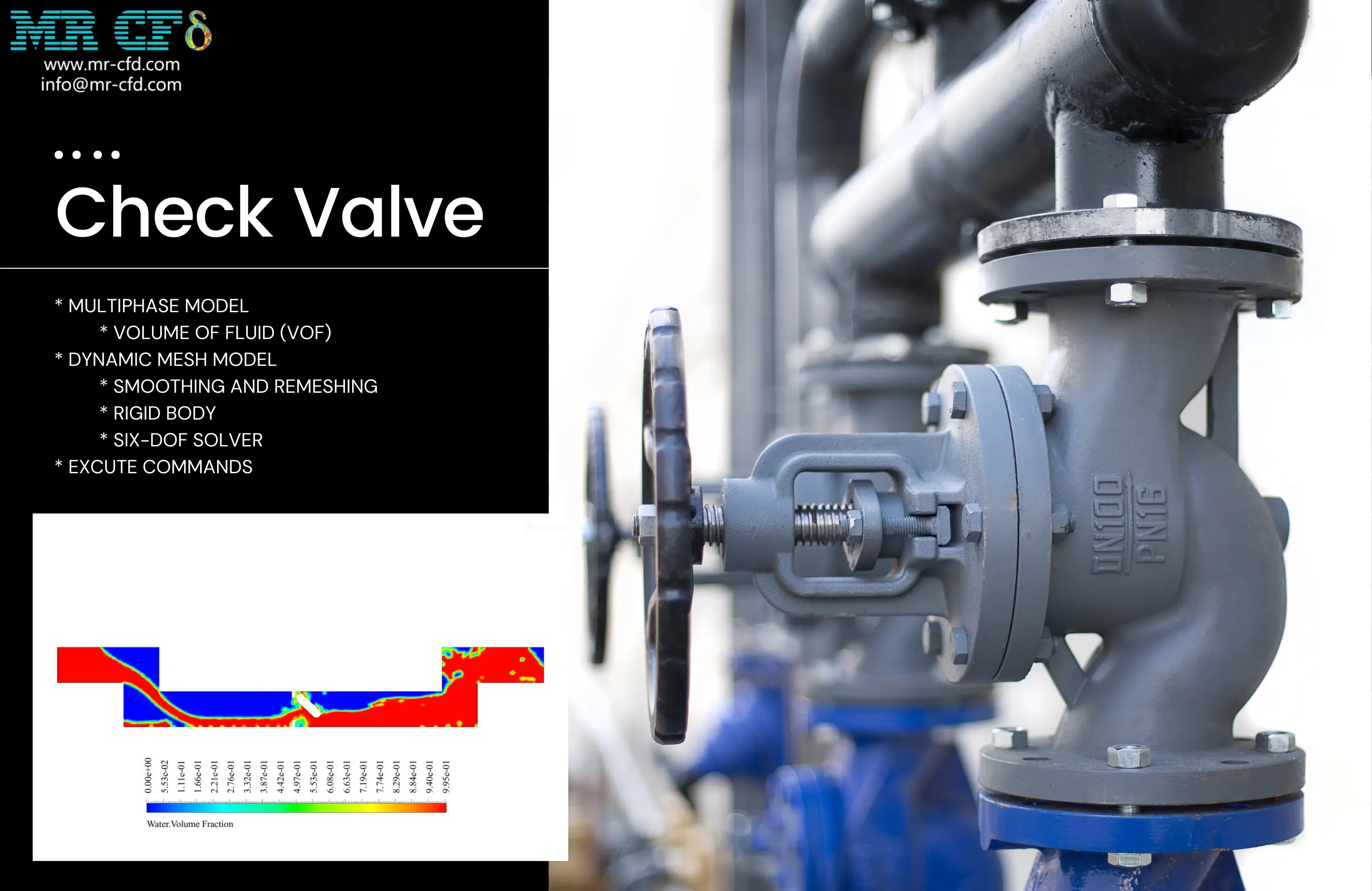 Check Valve CFD Simulation, Dynamic Mesh