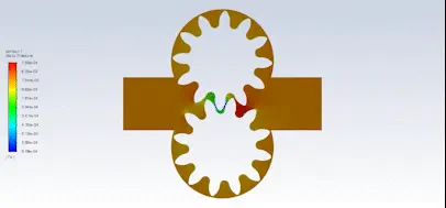 external gear pump