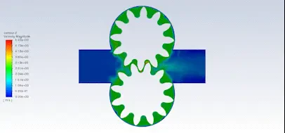 external gear pump