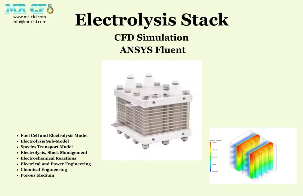 Electrolysis Stack, SOEC CFD Simulation, ANSYS Fluent