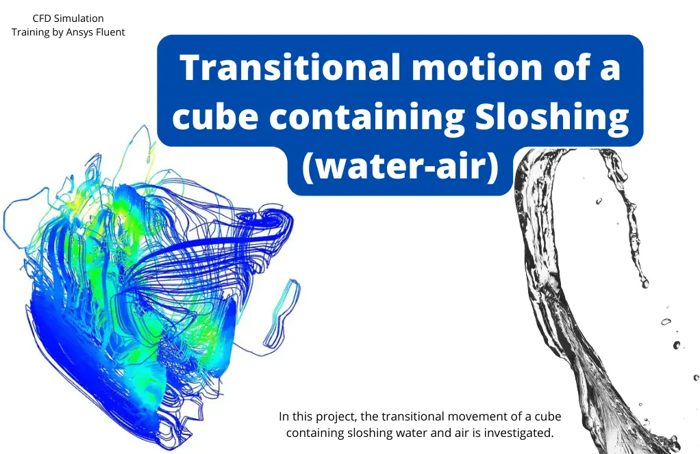 Sloshing Water in a Cube with Transitional motion, ANSYS Fluent Training