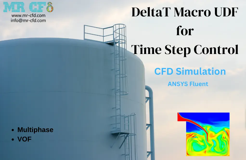 Delta T Macro UDF, Time Step Control CFD Simulation