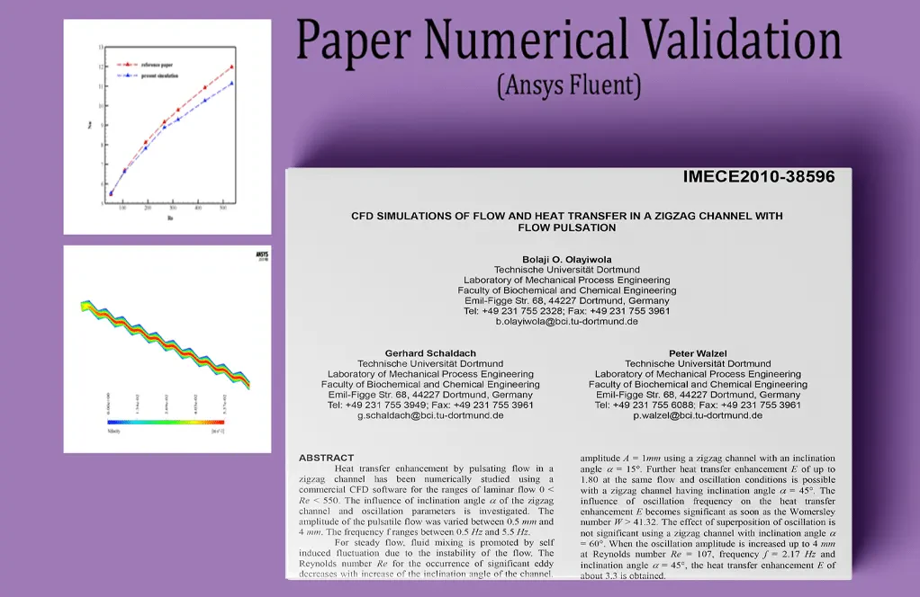 Zigzag Channel with Flow Pulsation, Paper Numerical Validation, ANSYS Fluent Training