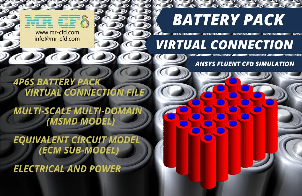 Battery Pack, Virtual Connection, ANSYS Fluent CFD Simulation