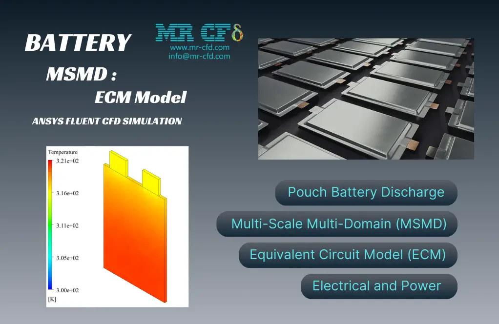 Battery, MSMD, ECM Model, ANSYS Fluent CFD Simulation