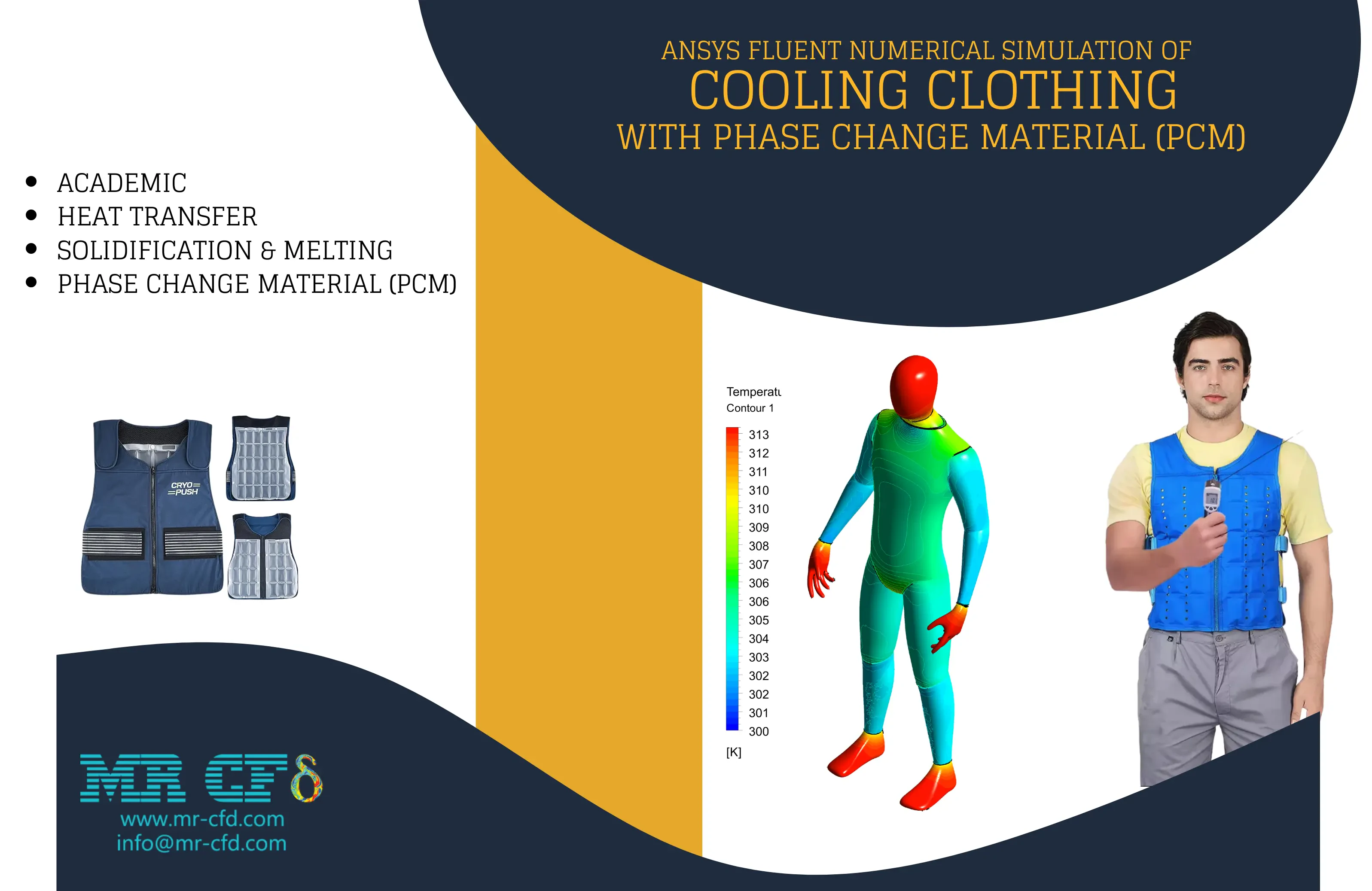 Cooling Clothing with Phase Change Material (PCM) Numerical Simulation