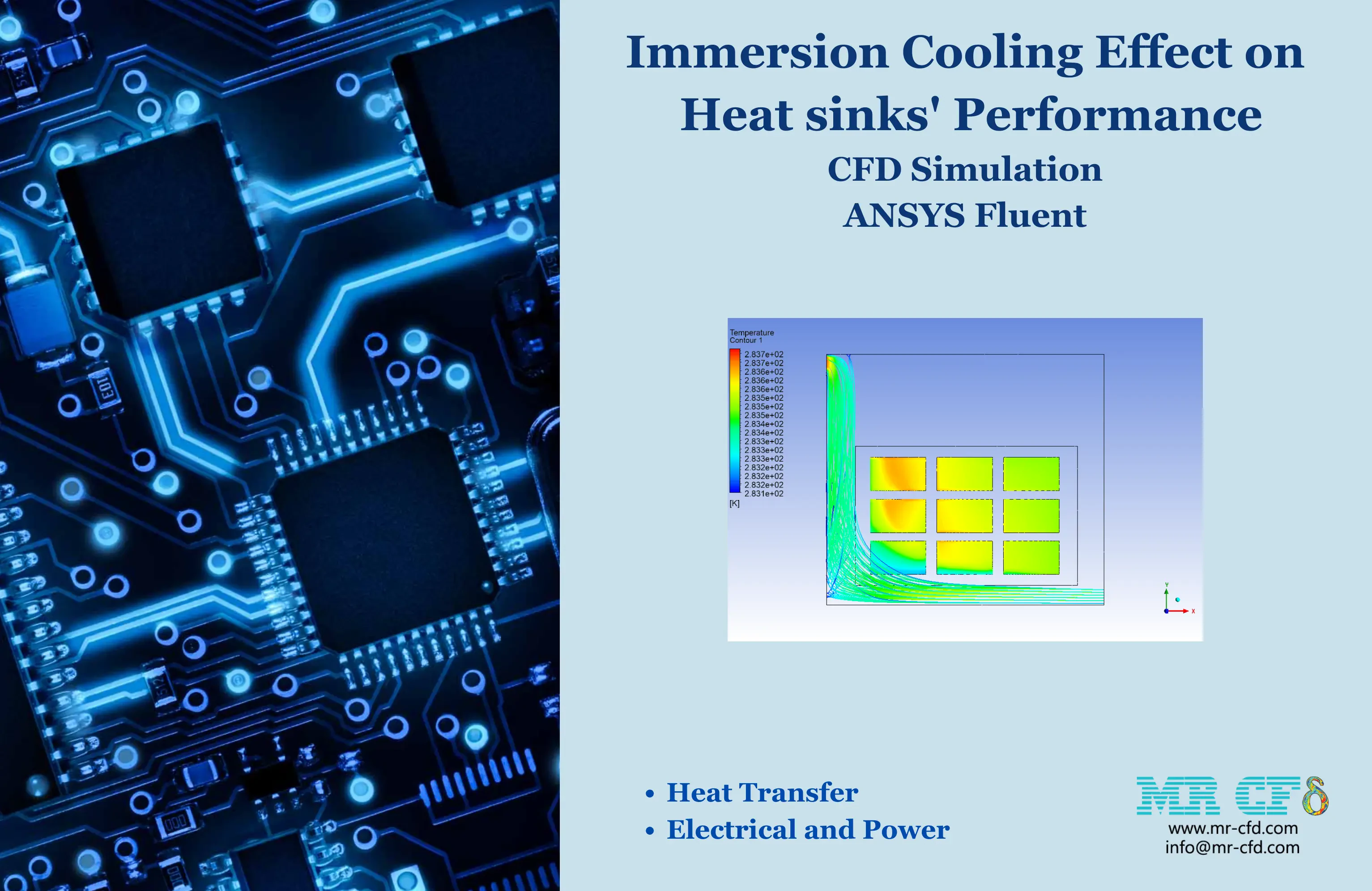 Immersion Cooling Effect on a Heat sink Performance CFD Simulation