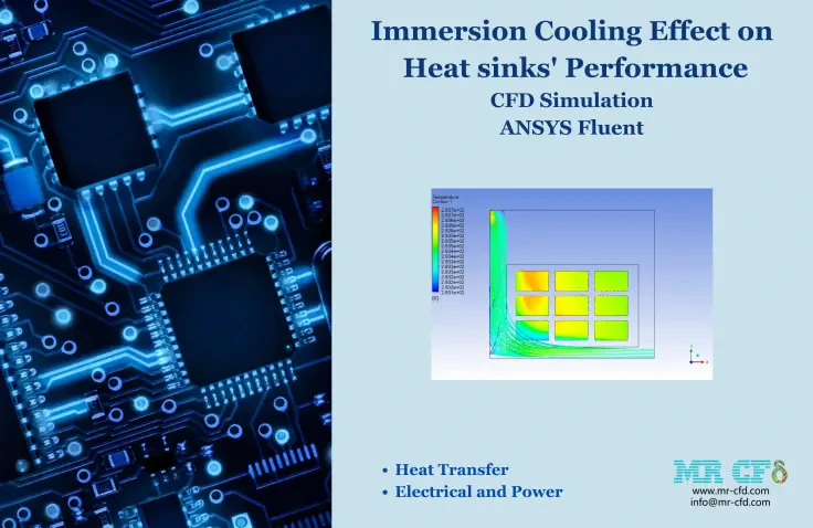 Immersion Cooling Effect on a Heat sink Performance CFD Simulation