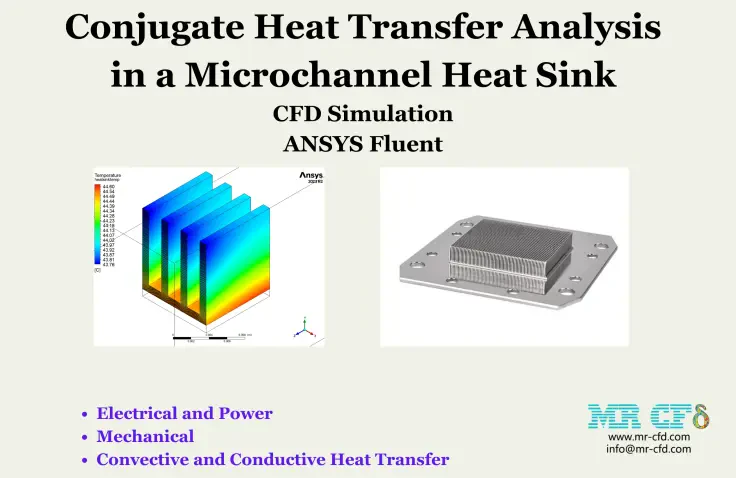 Conjugate Heat Transfer Analysis in a Microchannel Heat Sink, ANSYS Fluent