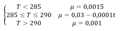 PROPERTY Macro