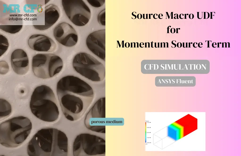Source Macro, UDF, Momentum Source Term CFD Simulation