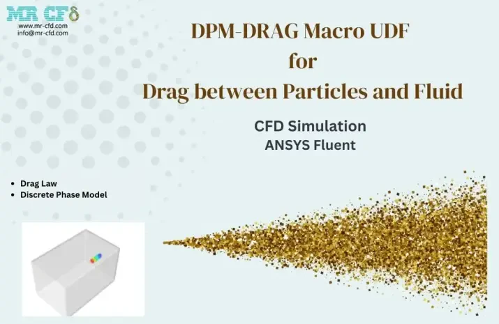 DPM-Drag Macro, UDF, Drag between Particles and Fluid CFD Simulation