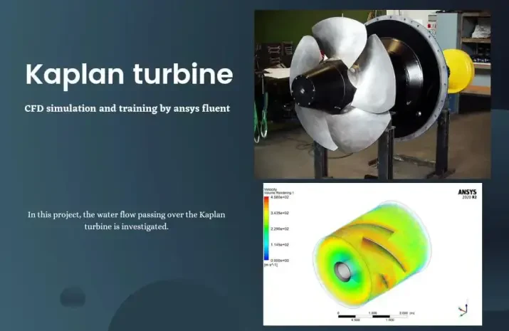 Kaplan turbine CFD Simulation, ANSYS Fluent Training