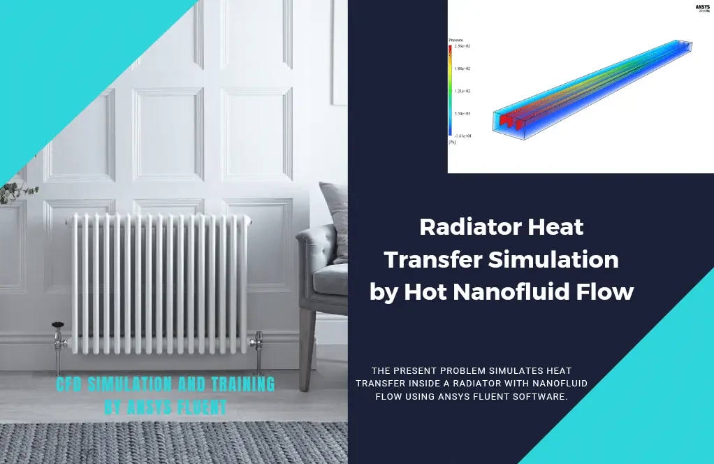 Radiator Heat Transfer Simulation by Hot Nanofluid Flow, ANSYS Fluent