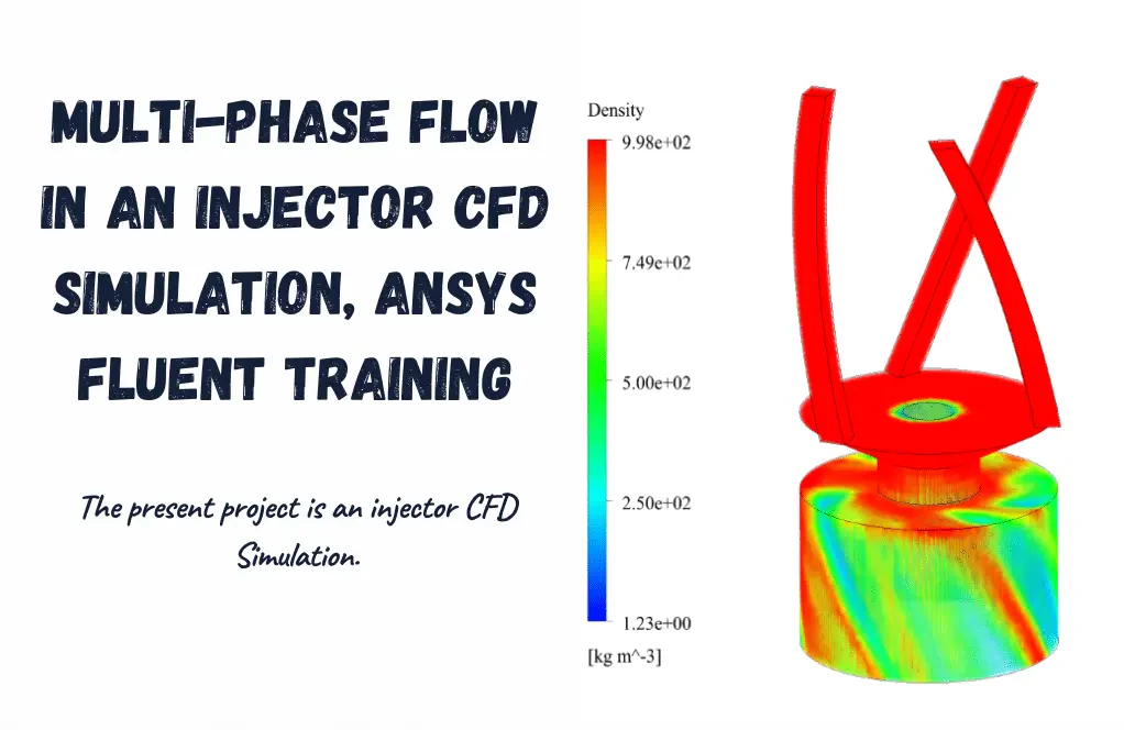 Multi-Phase Flow in an Injector CFD Simulation (Two-Phase VOF Model)