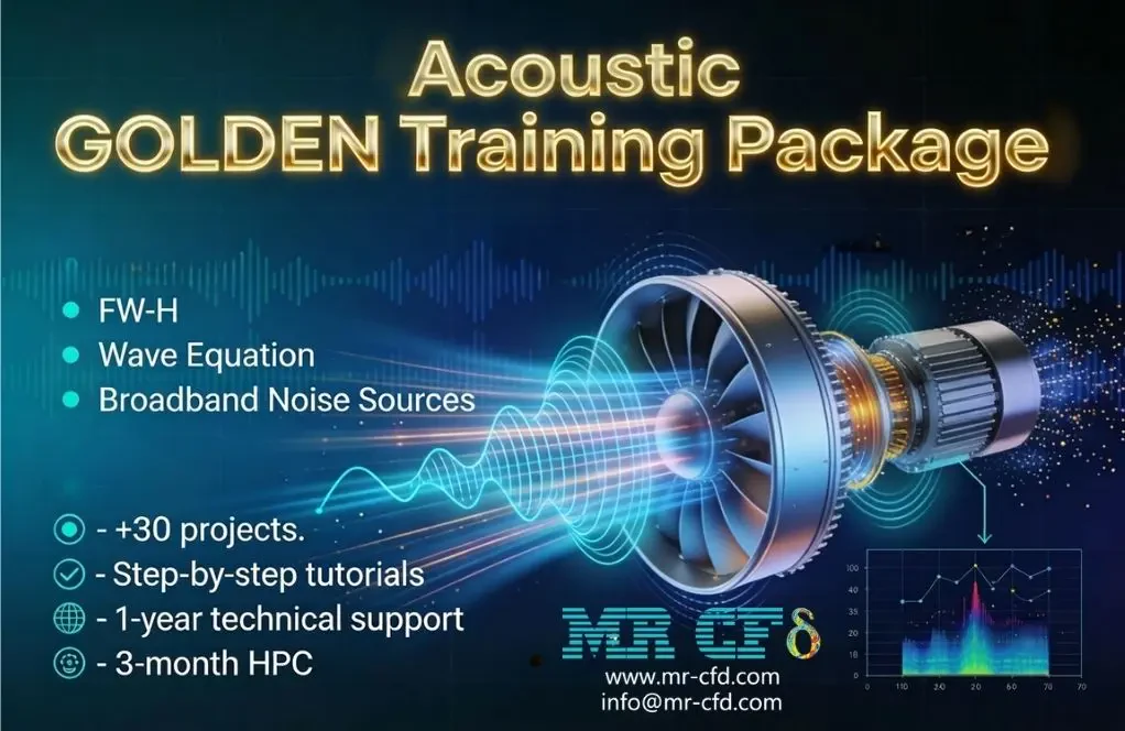 Acoustic GOLDEN Training Package: +35 Simulations (All in One Course)