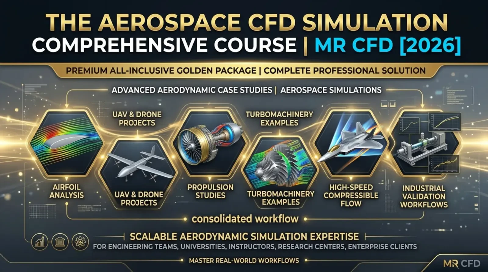 Aerospace CFD Simulation Course