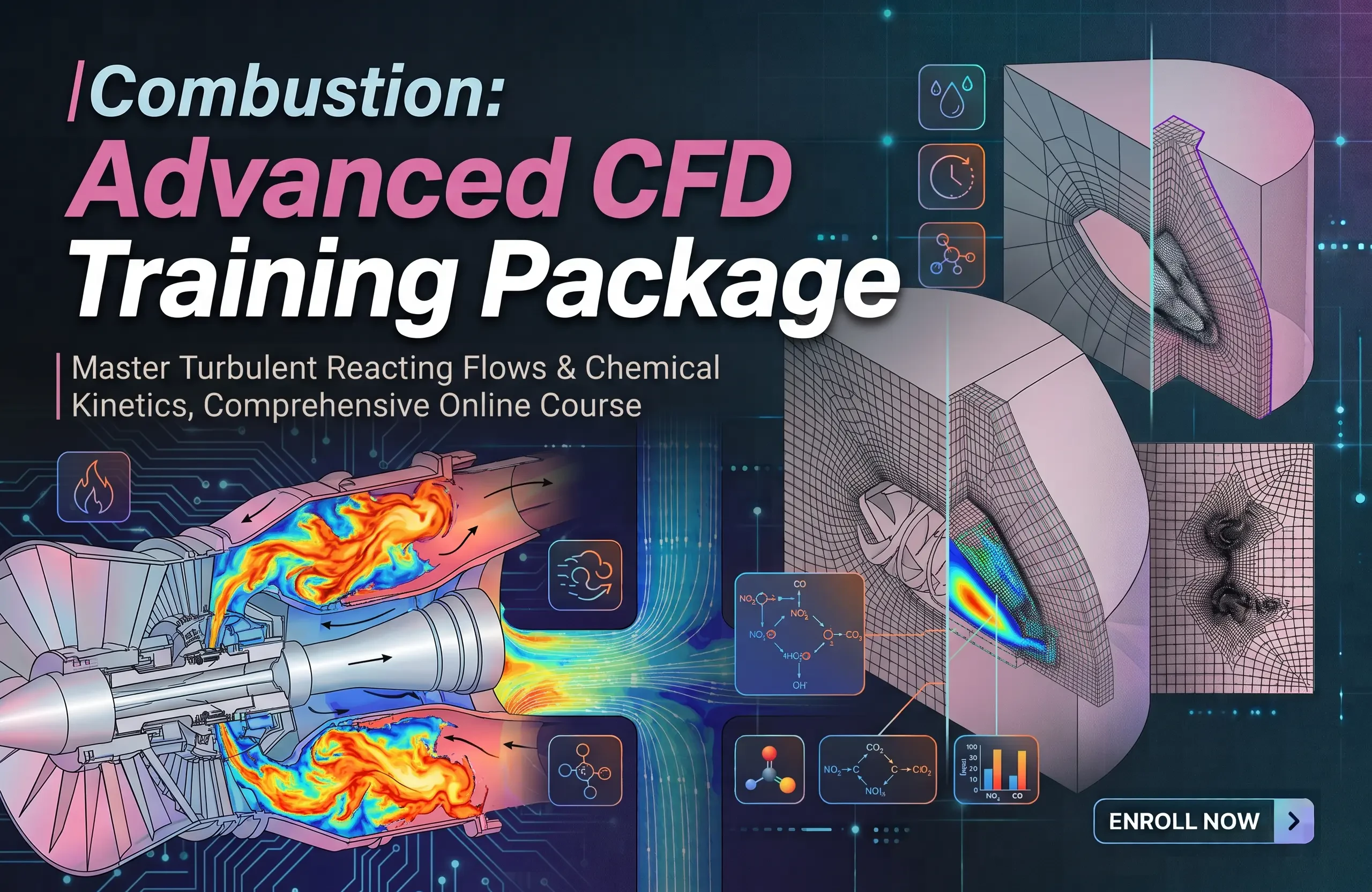 Combustion: Advanced CFD Training Package