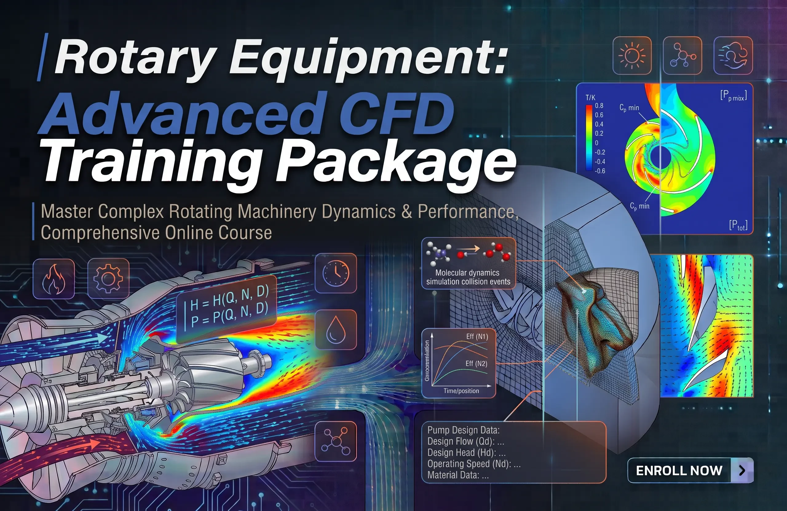 Rotary Equipment: Advanced CFD Training Package