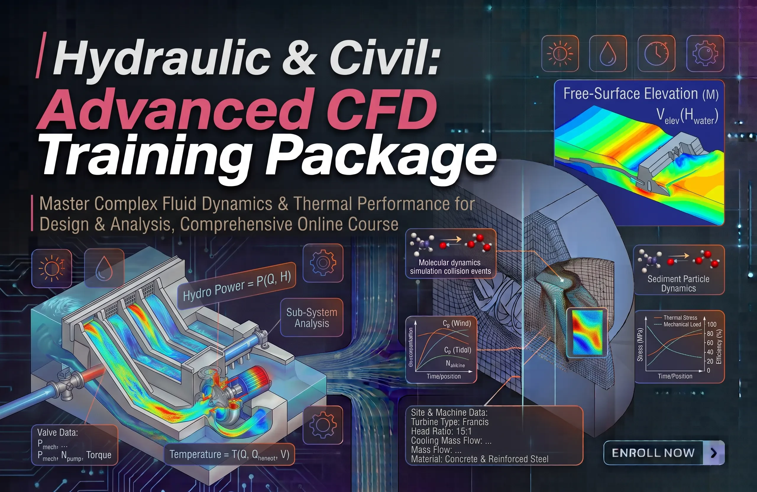 Hydraulic & Civil: Advanced CFD Training Package