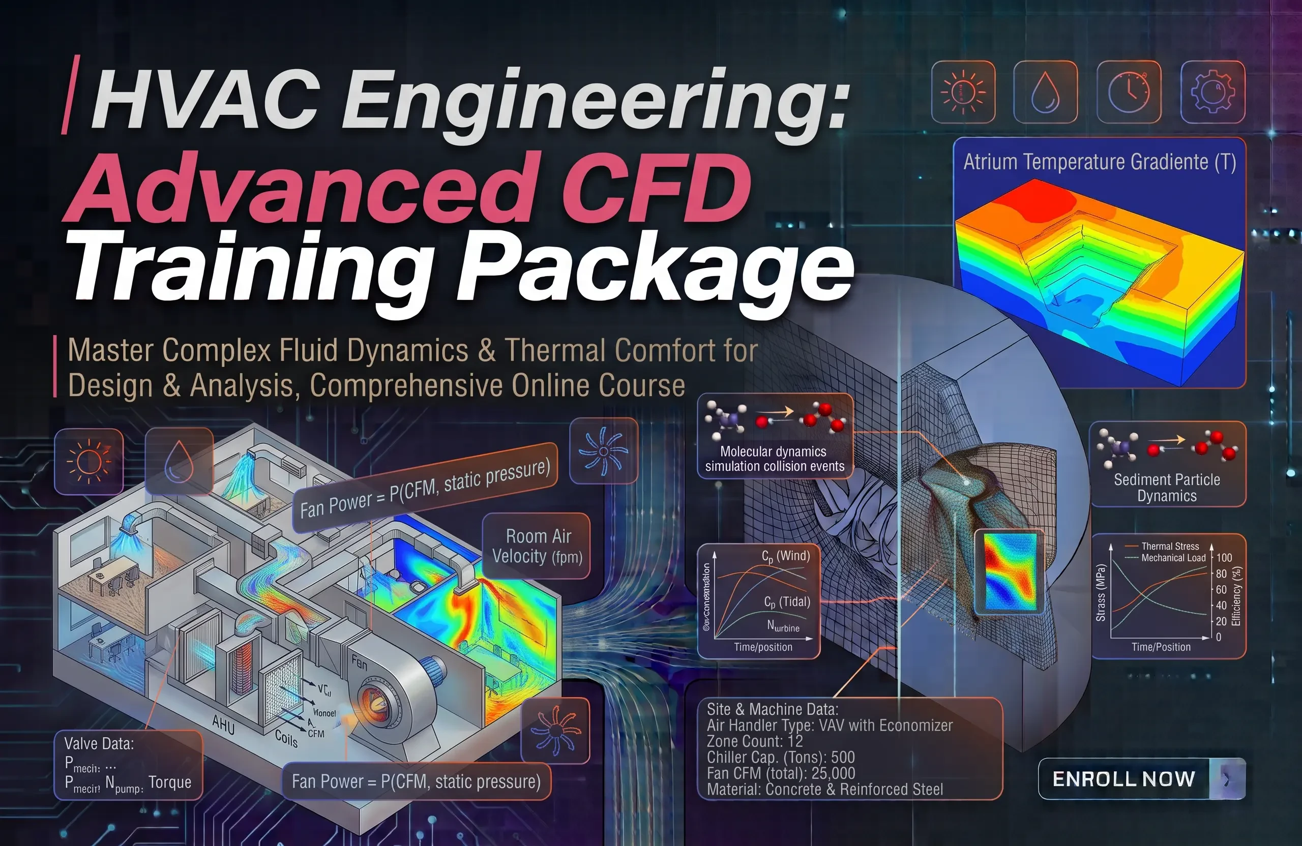 HVAC Engineering: Advanced CFD Training Package