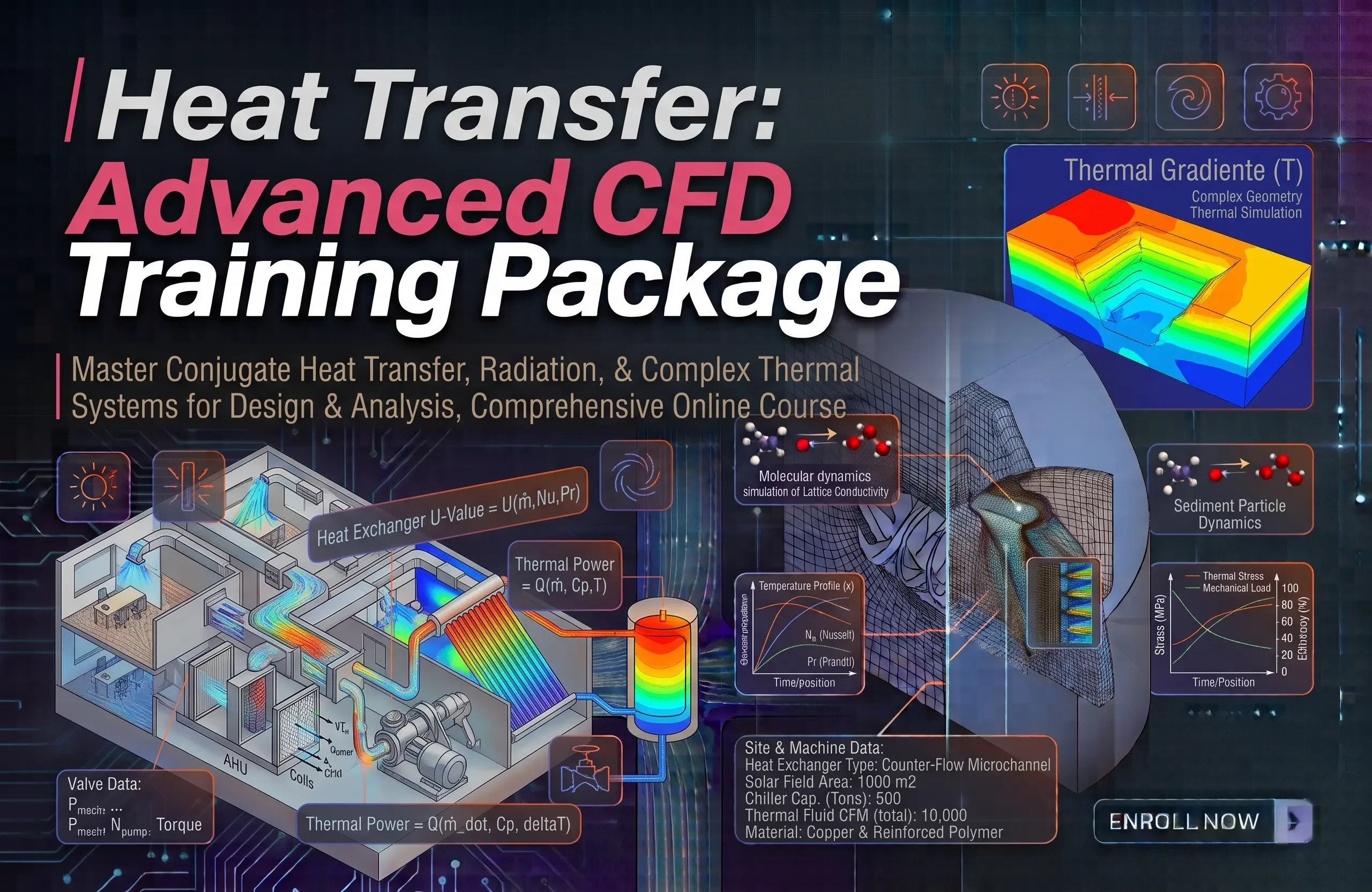 Heat Transfer: Advanced CFD Training Package