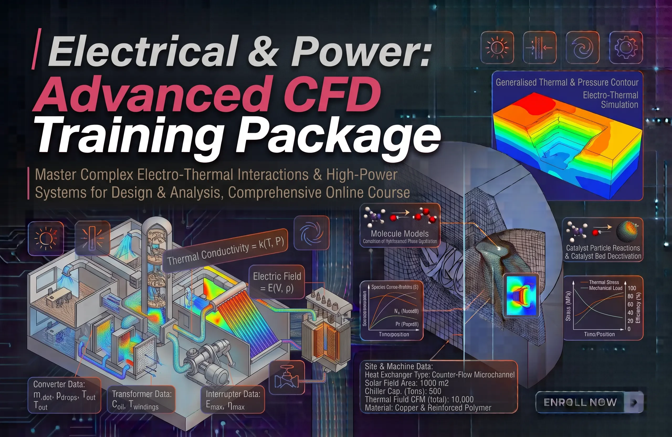 Electrical & Power: Advanced CFD Training Package