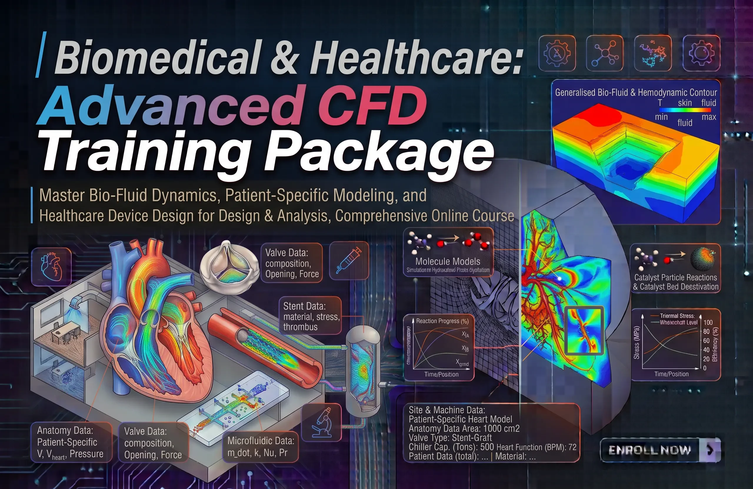 Biomedical & Healthcare: Advanced CFD Training Package