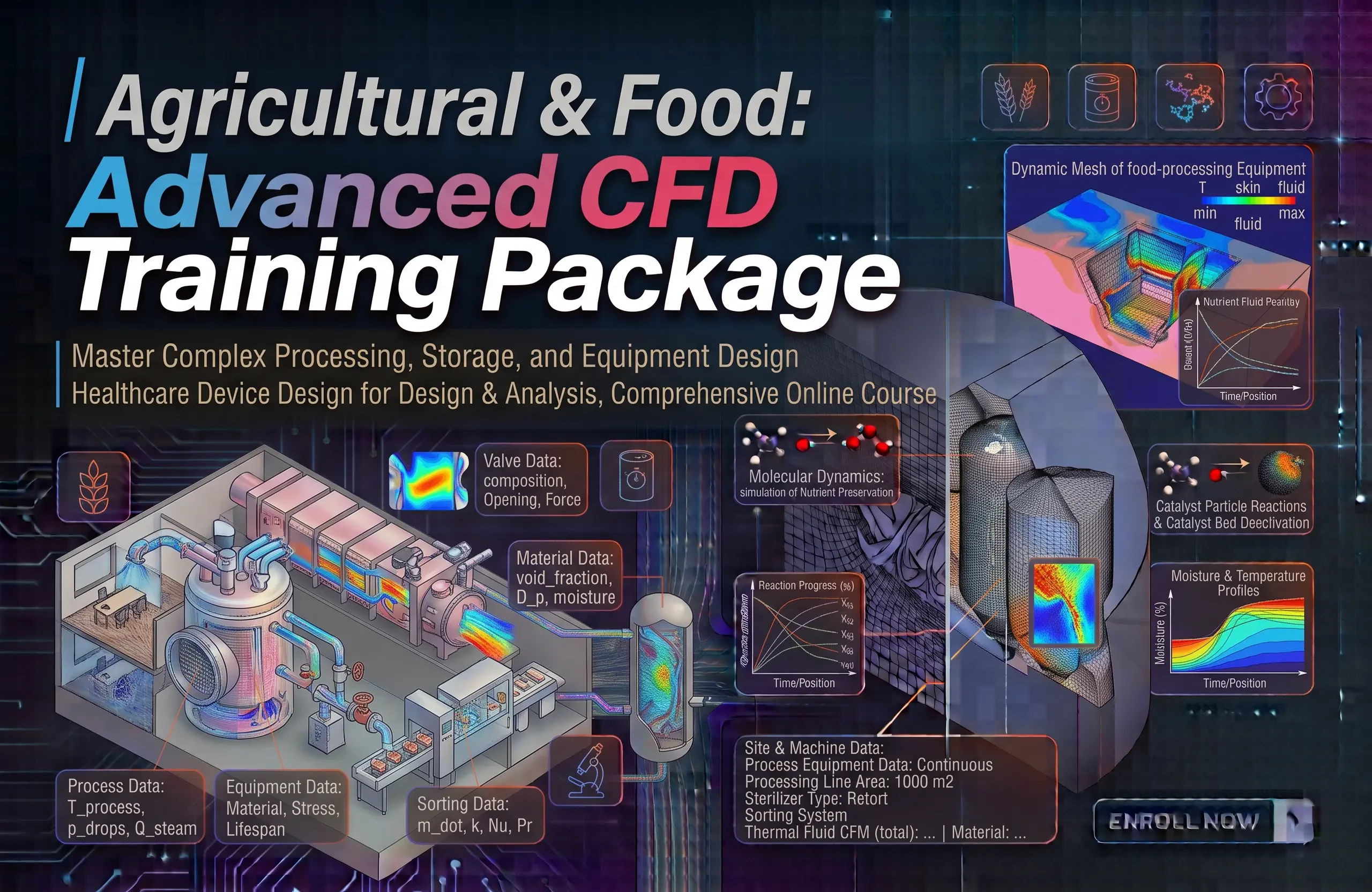 Agricultural & Food: Advanced CFD Training Package