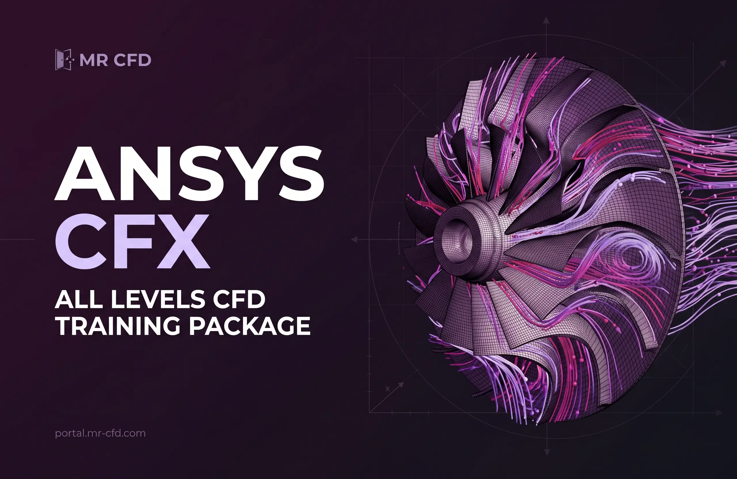 ANSYS CFX: All Levels CFD Training Package