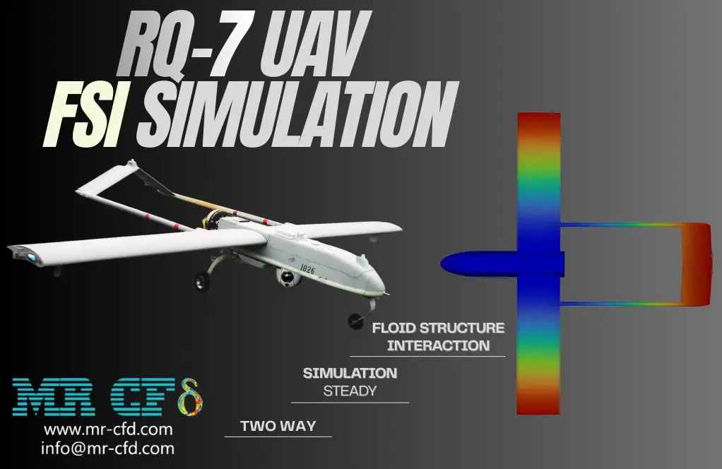 RQ_7  UAV FSI Analysis: CFD Simulation by Ansys Fluent