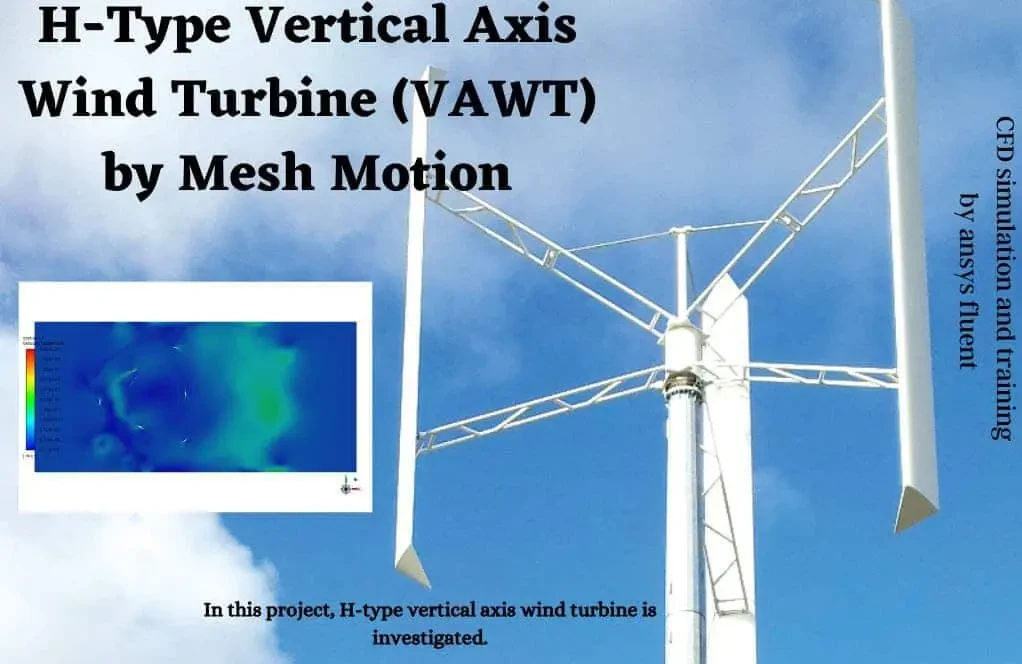 H-Type Vertical Axis Wind Turbine (VAWT): Mesh Motion