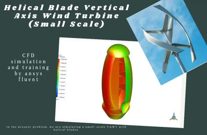 Helical Blade Wind Turbine: 5 different RPMs