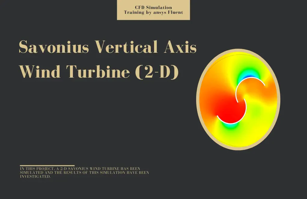 Two-Blade Savonius Wind Turbine: 2-D