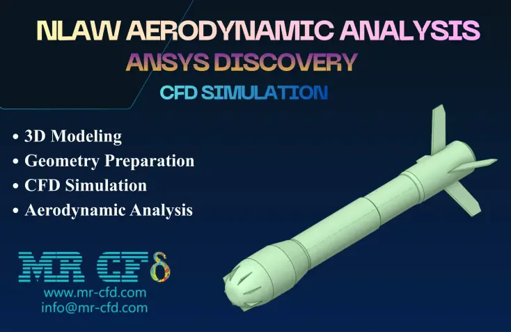 ANSYS Discovery: NLAW Aerodynamic Analysis, CFD simulation