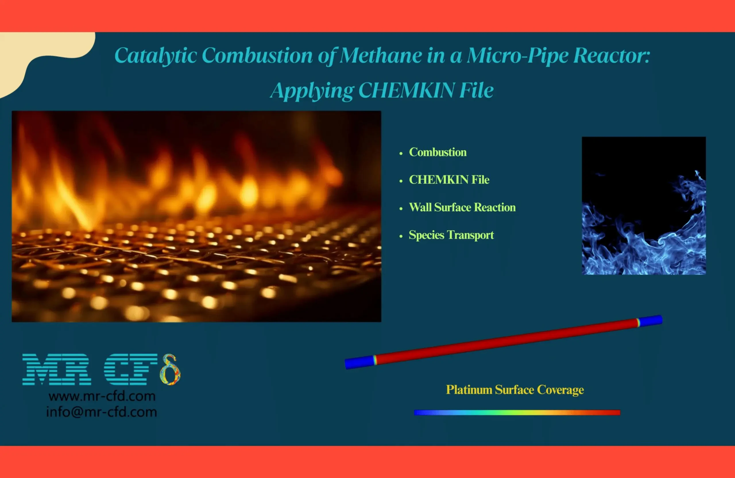 Catalytic Combustion of Methane in a Micro-Pipe Reactor: Applying CHEMKIN File