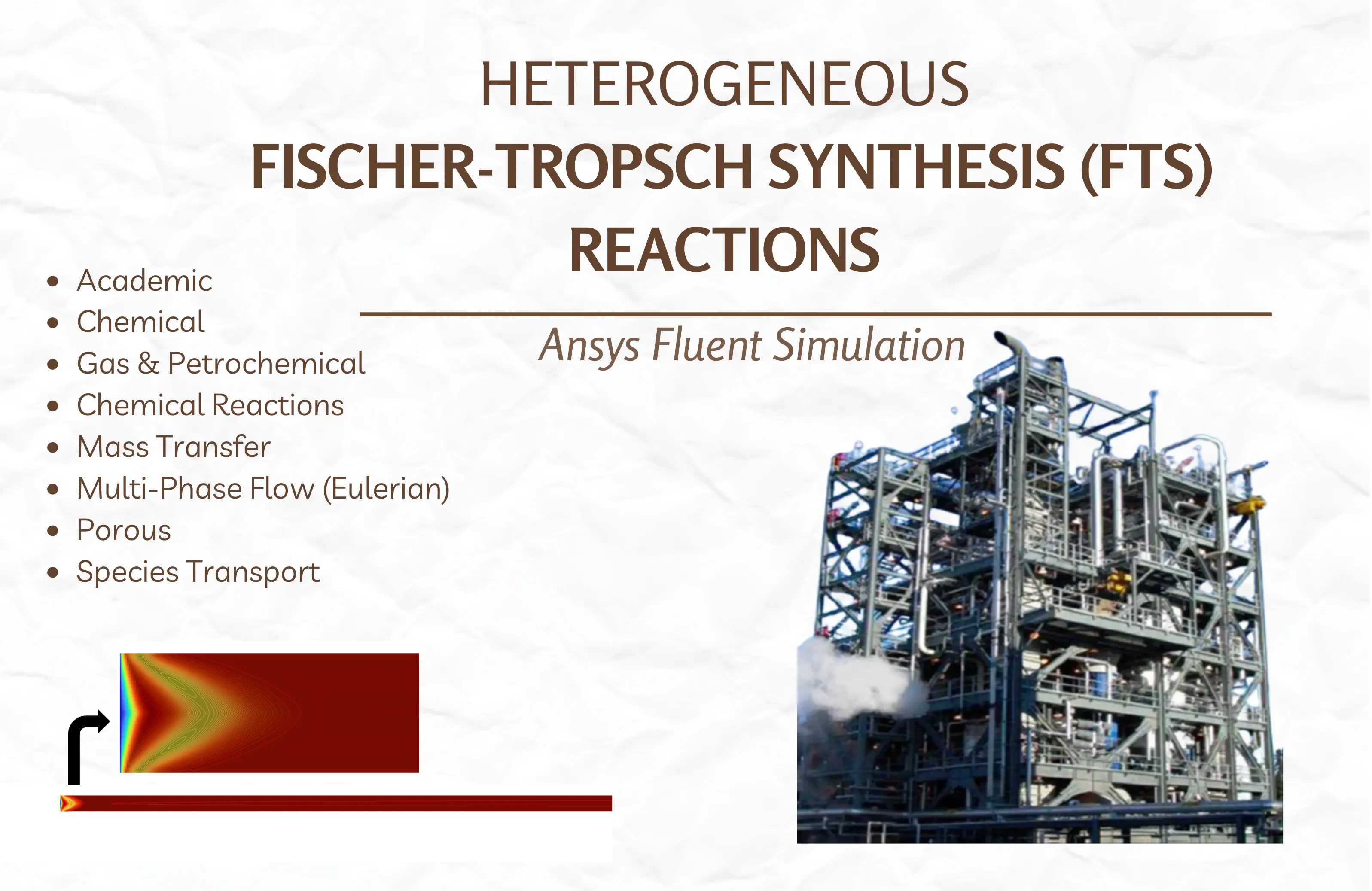 Heterogeneous Fischer-Tropsch Synthesis (FTS) Reactions, ANSYS Fluent Simulation