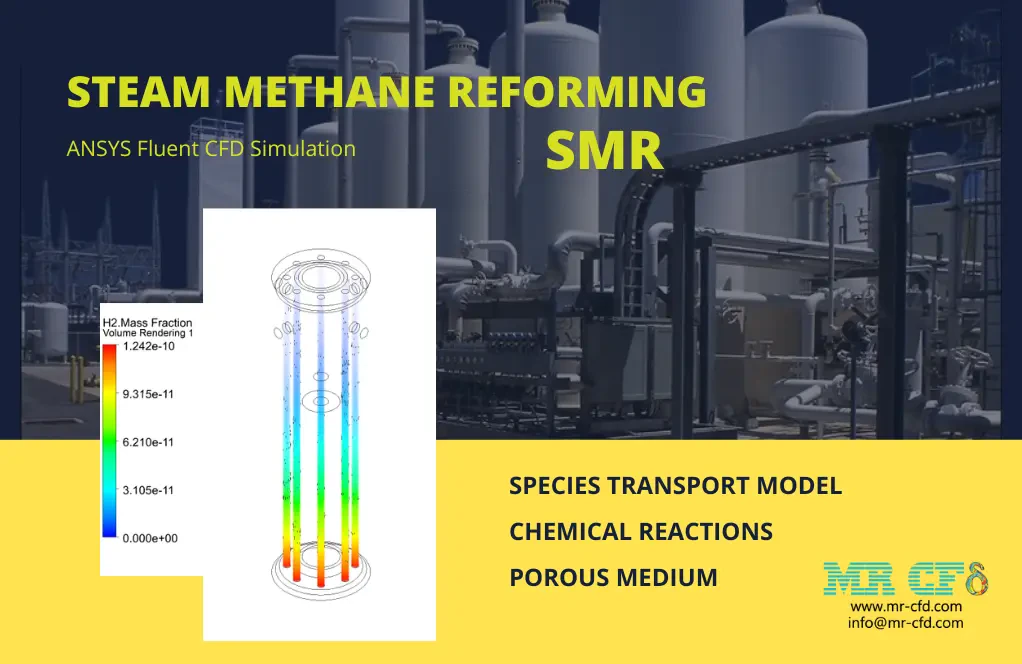 Steam Methane Reforming, SMR, ANSYS Fluent CFD Simulation