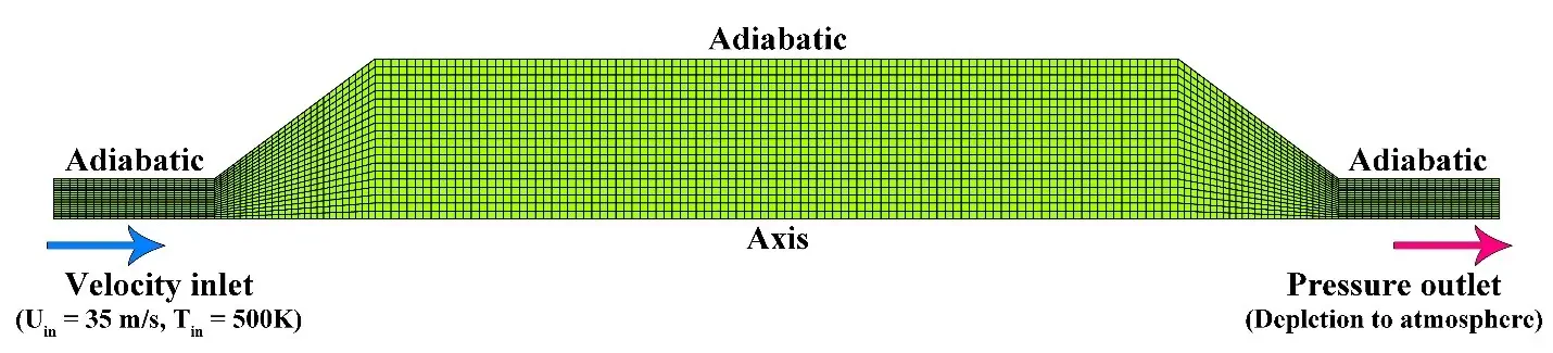 combustion chamber
