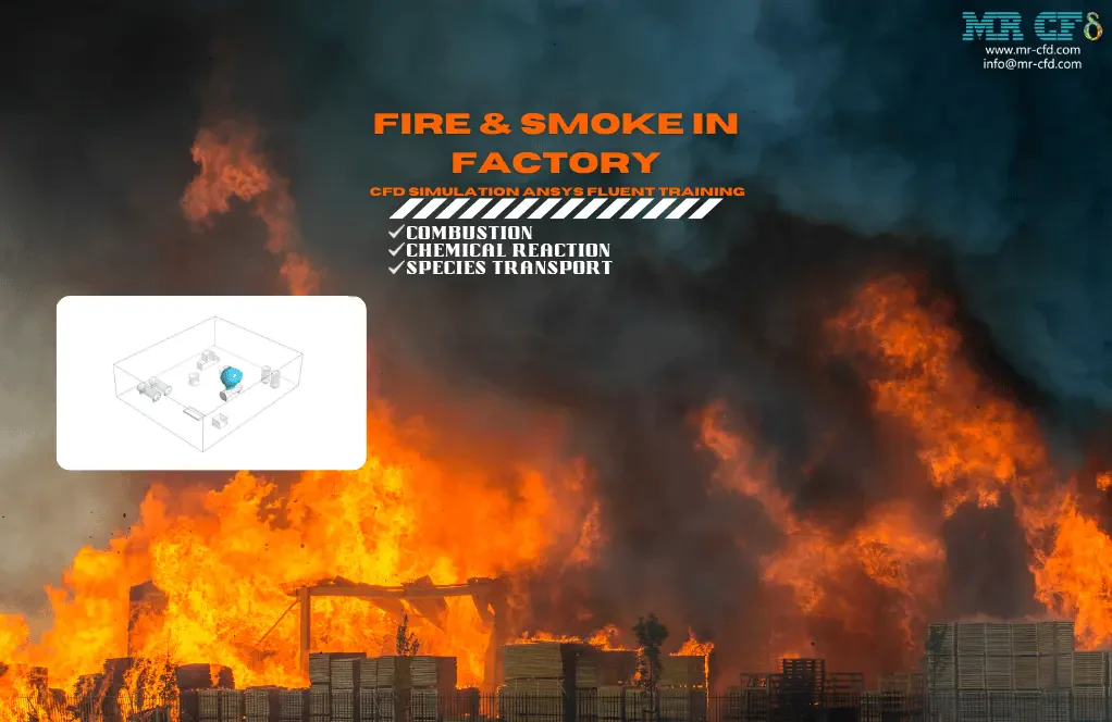 Fire and Smoke in a Factory Building, CFD Simulation Tutorial